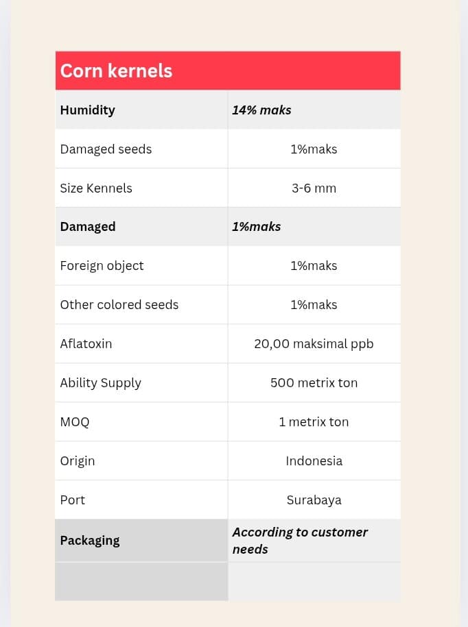 Product specifications